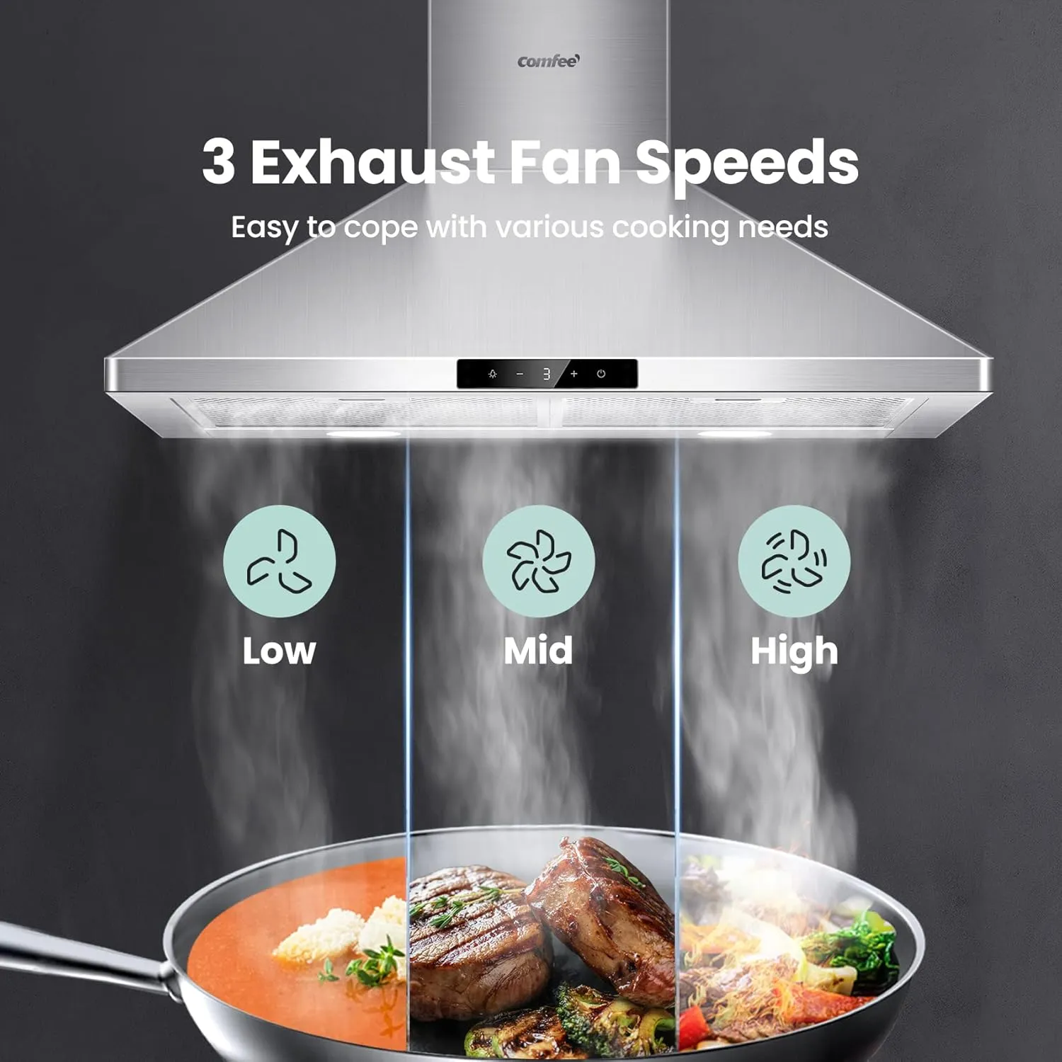 COMFEE' CVP30W7AST 30 Inch 450 CFM 3 Speed Gesture Sensing &Touch Control Panel Stainless Steel Wall Mount Ductless/Ducted Convertible Vent Baffle Filters and 2 LED Lights Range Hood