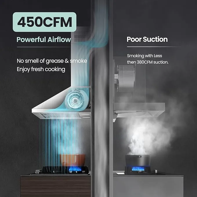 COMFEE' CVP30W7AST 30 Inch 450 CFM 3 Speed Gesture Sensing &Touch Control Panel Stainless Steel Wall Mount Ductless/Ducted Convertible Vent Baffle Filters and 2 LED Lights Range Hood