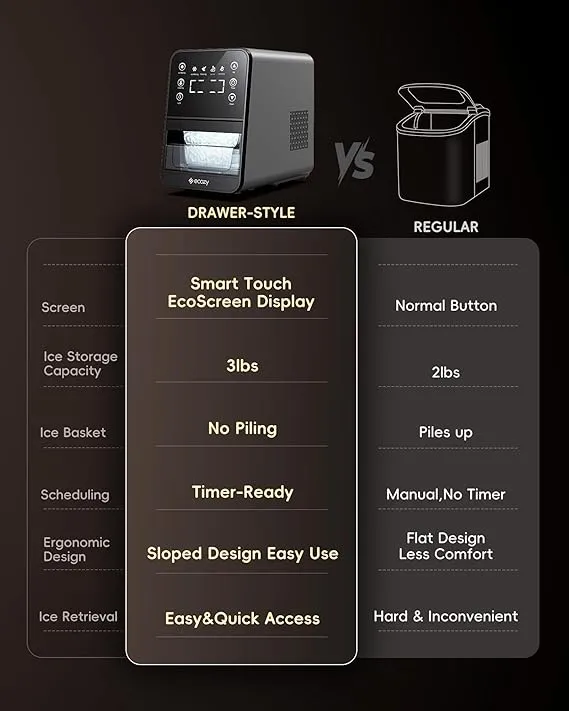 ecozy Nugget Ice Maker Countertop, Intuitive EcoScreen, 40lbs/24H Chewable Pebble Ice, 3lb Pull-Out Basket, Self-Cleaning, One-Touch Timer – Perfect for Home, Drinks & Cocktails