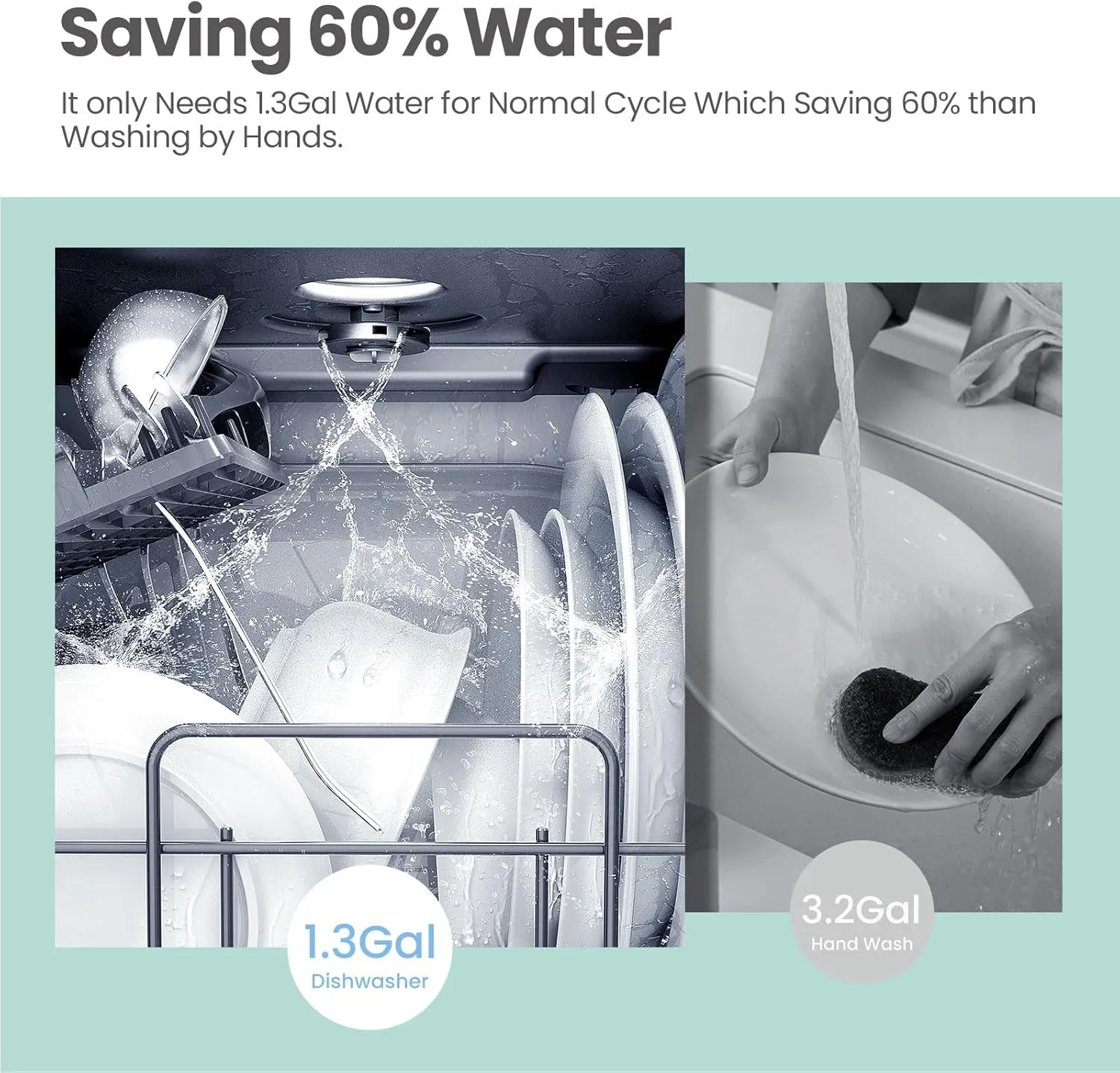 COMFEE' Portable Mini Dishwasher Countertop with 5L Built-in Water Tank for Apartments& RVs, No Hookup Needed, 6 Programs, 360° Dual Spray, 162℉ High-Temp& Air-Dry Function