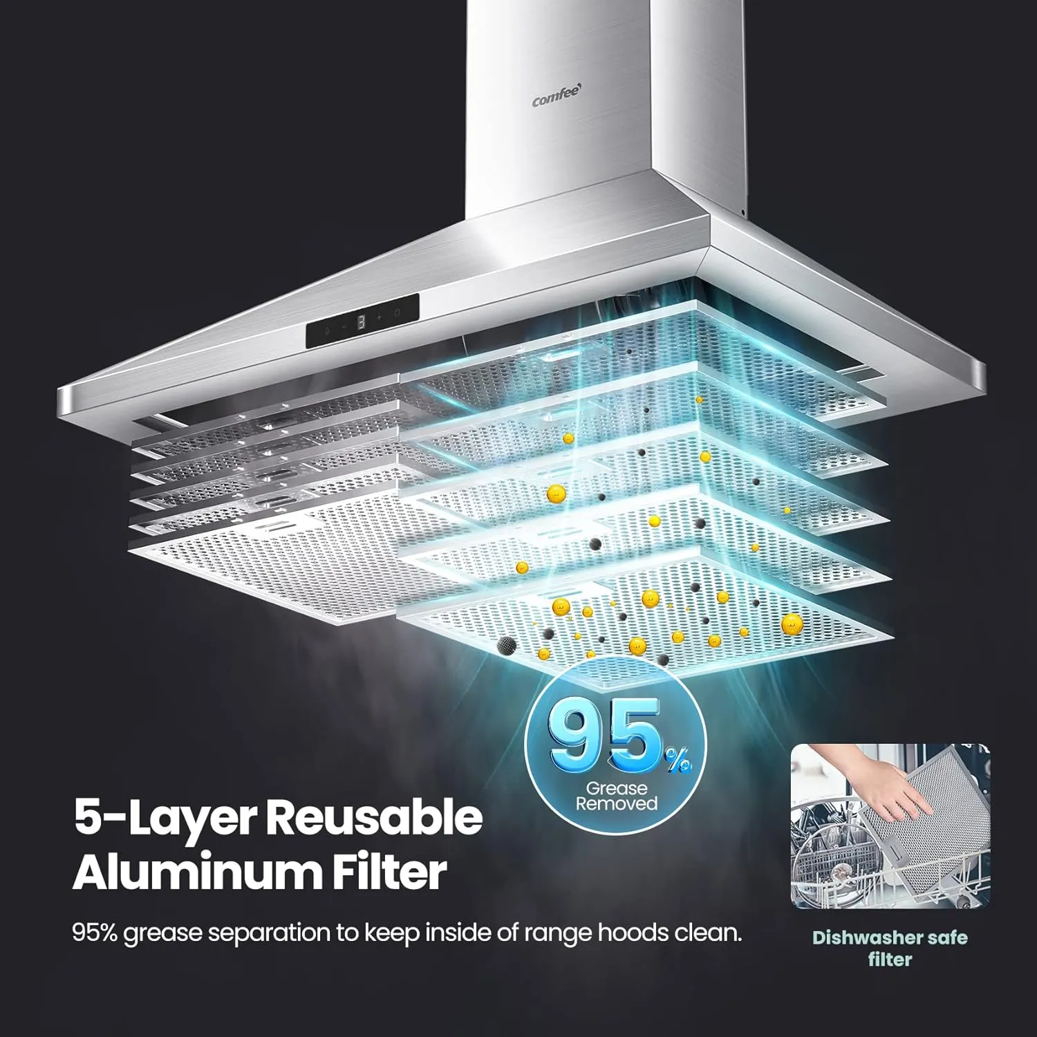 COMFEE' CVP30W7AST 30 Inch 450 CFM 3 Speed Gesture Sensing &Touch Control Panel Stainless Steel Wall Mount Ductless/Ducted Convertible Vent Baffle Filters and 2 LED Lights Range Hood